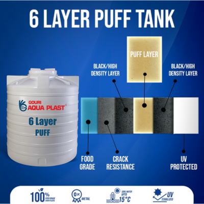6 Layer Puff Roto Water tank